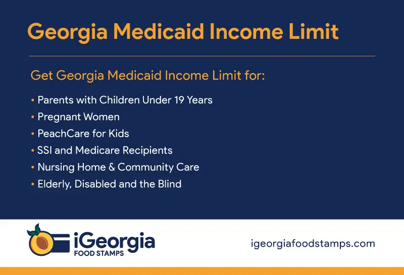 Georgia Medicaid Income Limits For 2020 - Georgia Food Stamps Help